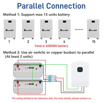 48V 51.2V 300Ah 15kWh LiFePO4 Mobile ESS With Active Balancer For Home Energy Storage System-Backup Power
