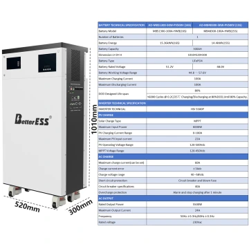 48V 51.2V 300Ah 15kWh All-in-One Mobile ESS Power Station with 5kW Hybrid Inverter
