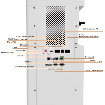 BetterESS 51.2V 314Ah All in One 16kWh LiFePO4 Battery Mobile ESS Built-in 5kw Hybrid Off-grid Inverter, BMS, MPPT, Active Balancer-Backup Power for Home
