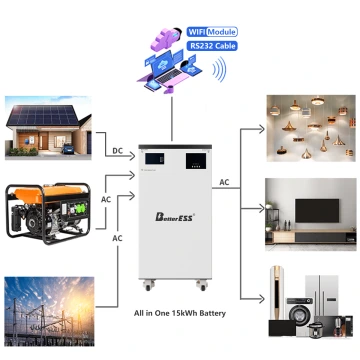 BetterESS 51.2V 314Ah All in One 16kWh LiFePO4 Battery Mobile ESS Built-in 5kw Hybrid Off-grid Inverter, BMS, MPPT, Active Balancer-Backup Power for Home