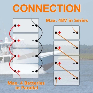 12V 150Ah LiFePO4 Battery Built-in 150A BMS with Bluetooth