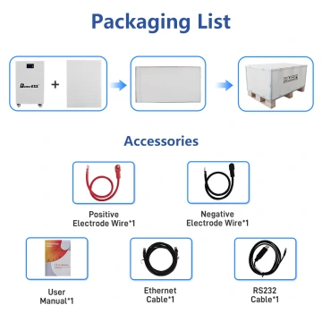 48V 51.2V 280Ah 14KWh LiFePO4 Mobile ESS With Active Balancer for Home Energy Storage